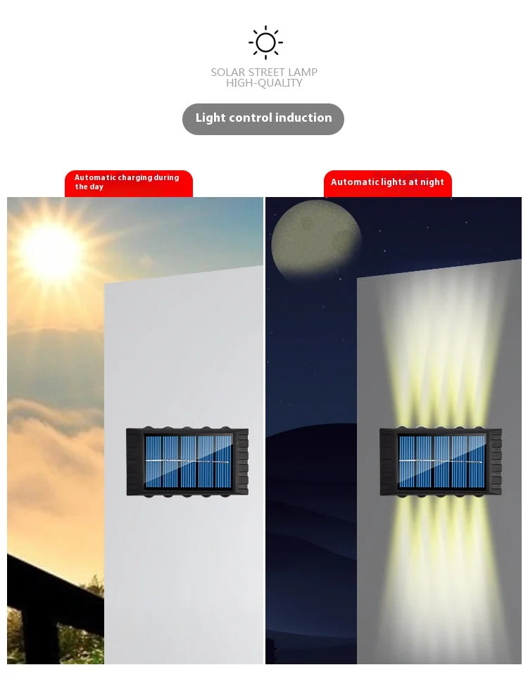 4/6/8/10LEDs Solar Wall Lamp GLOBGRIP®