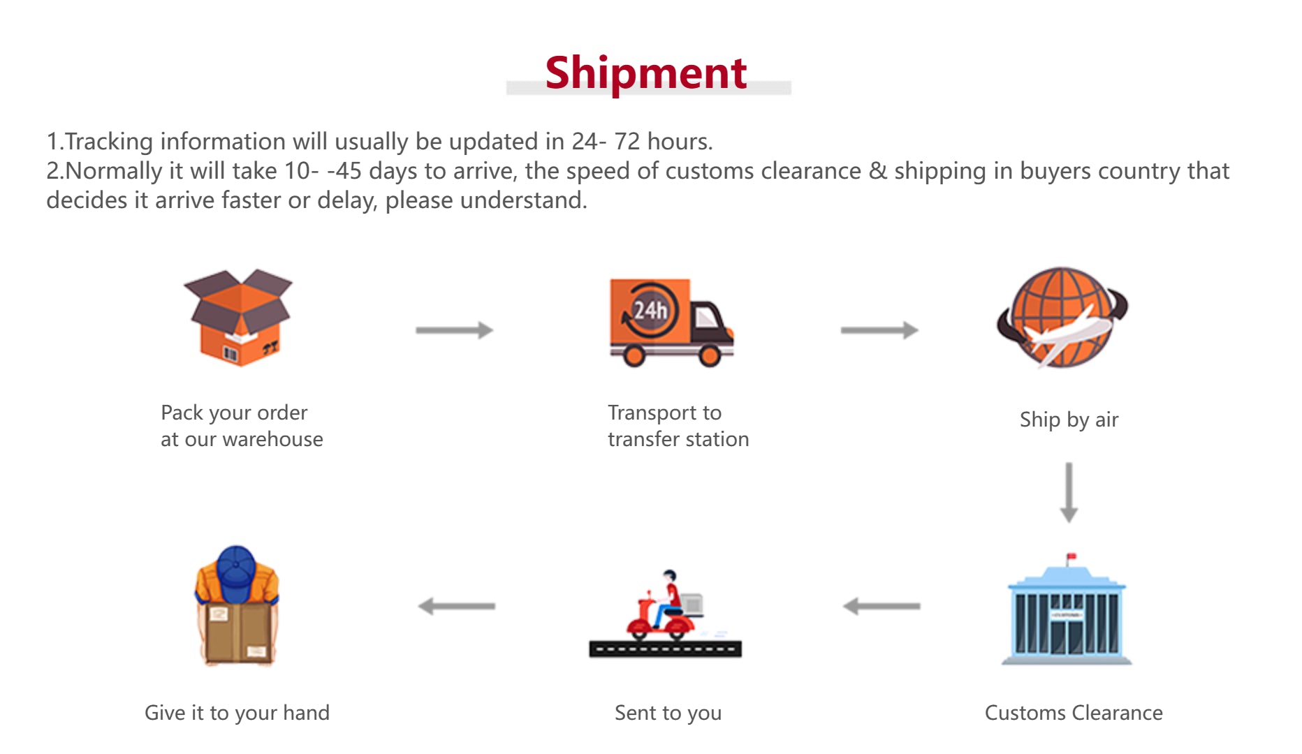 Mini Safety Round-Head Scissors GLOBGRIP®