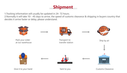 Mini Safety Round-Head Scissors GLOBGRIP®
