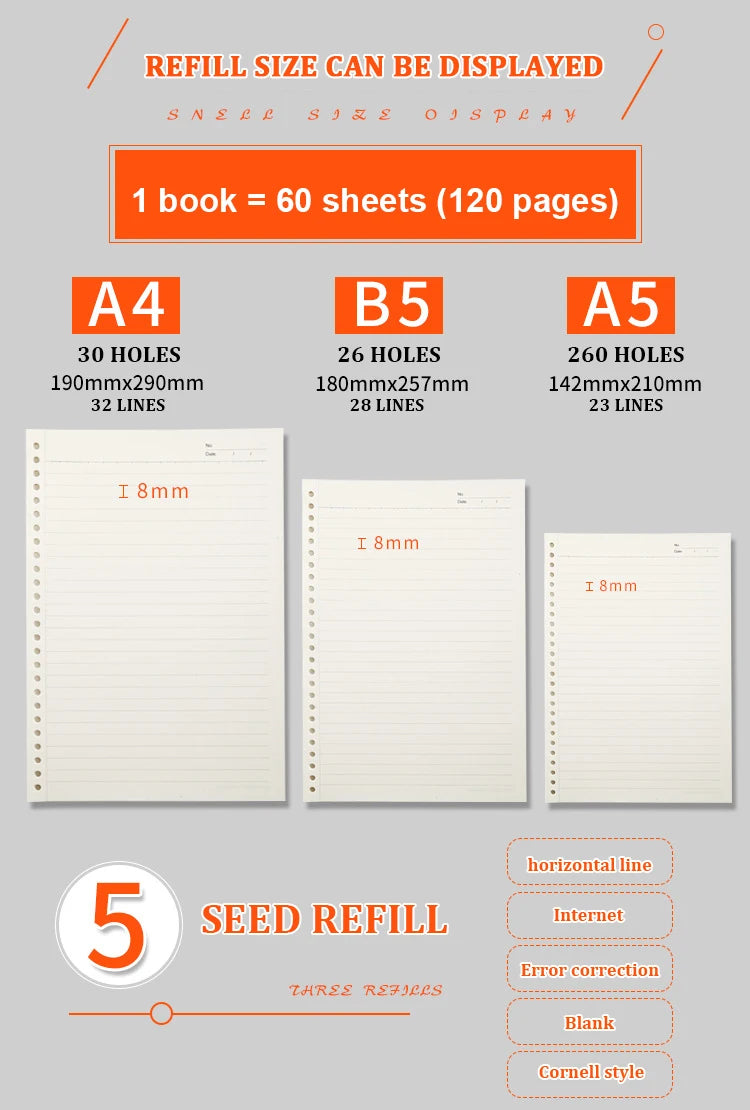 A4 / B5 / A5 Loose-Leaf Refill Binder Notebook GLOBGRIP®