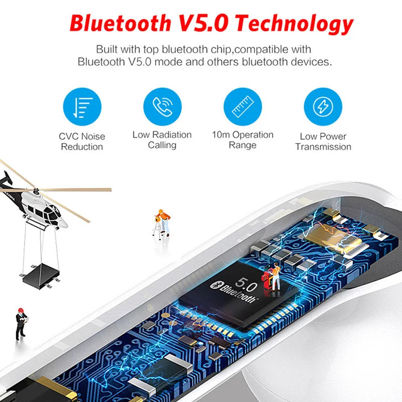 I12 Macaron Bluetooth Headset Matte Sports Binaural Wireless I12tws Bluetooth Headset 5.0 GLOBGRIP®