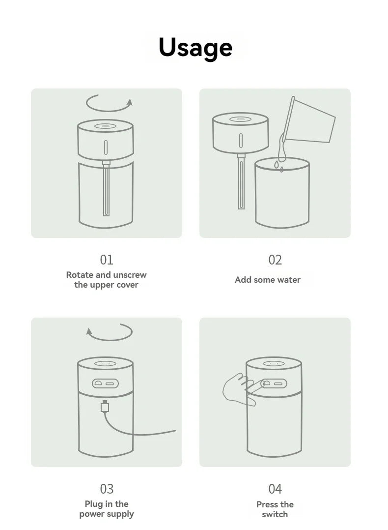 260ML Poratable Automatic Humidifier DiffuserWithout Oil Mute Quite Humidier Car USB For Home HouseWith Light Mini Humidifier GLOBGRIP®