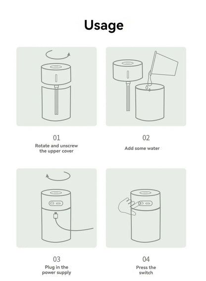 260ML Poratable Automatic Humidifier DiffuserWithout Oil Mute Quite Humidier Car USB For Home HouseWith Light Mini Humidifier GLOBGRIP®