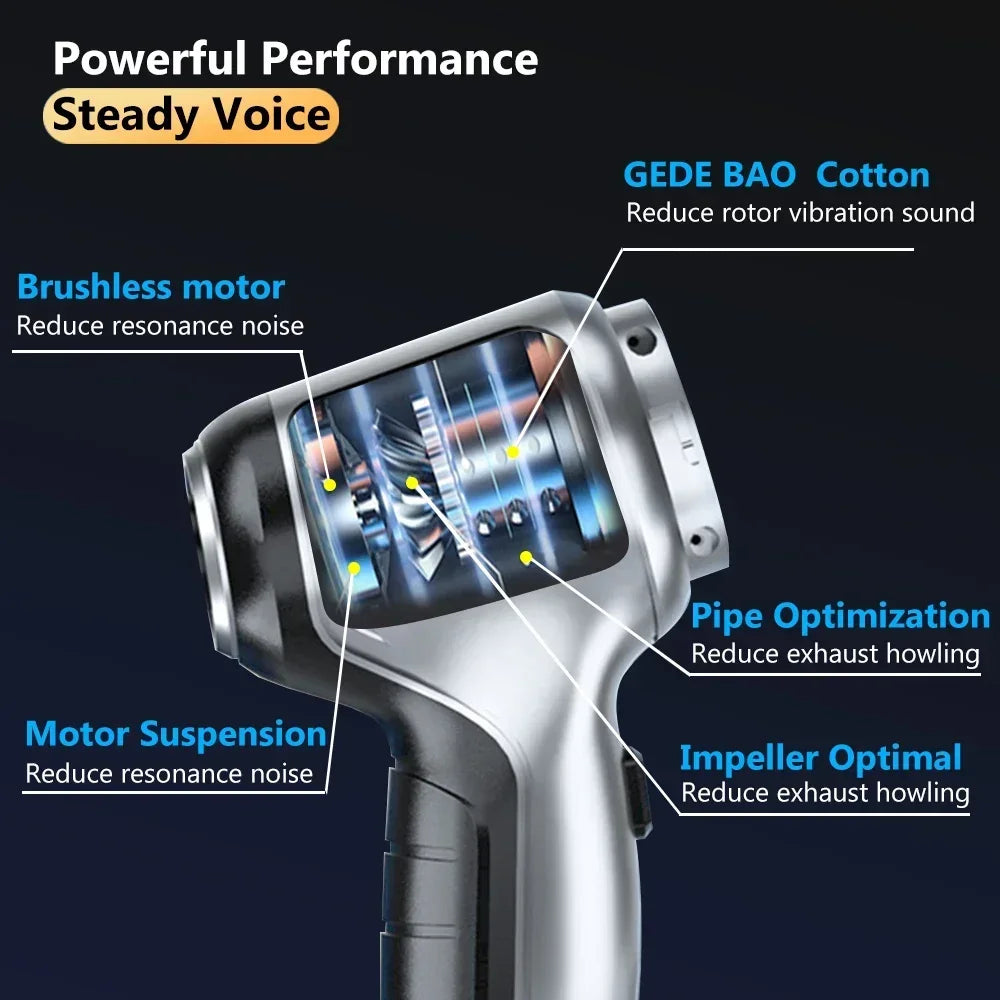 Wireless Car Vacuum Cleaner Strong Cordless Cleaner Suction Handheld Auto Vacuum Home&Car Dual Use MiniVacuum Cleaner Appliance GLOBGRIP®