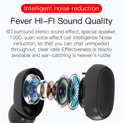 TWS E6S Wireless Bluetooth Earphones By Mic LED Display Stereo Noise Cancelling Headset With Charging Cable For All Smartphone GLOBGRIP®