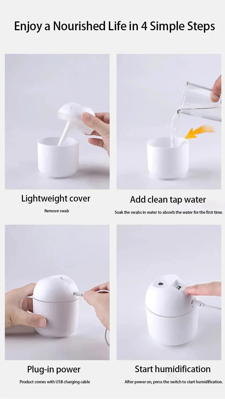 Mini Air Humidifier Aroma Diffuser | Industrial Anti-Slip Solution GLOBGRIP®