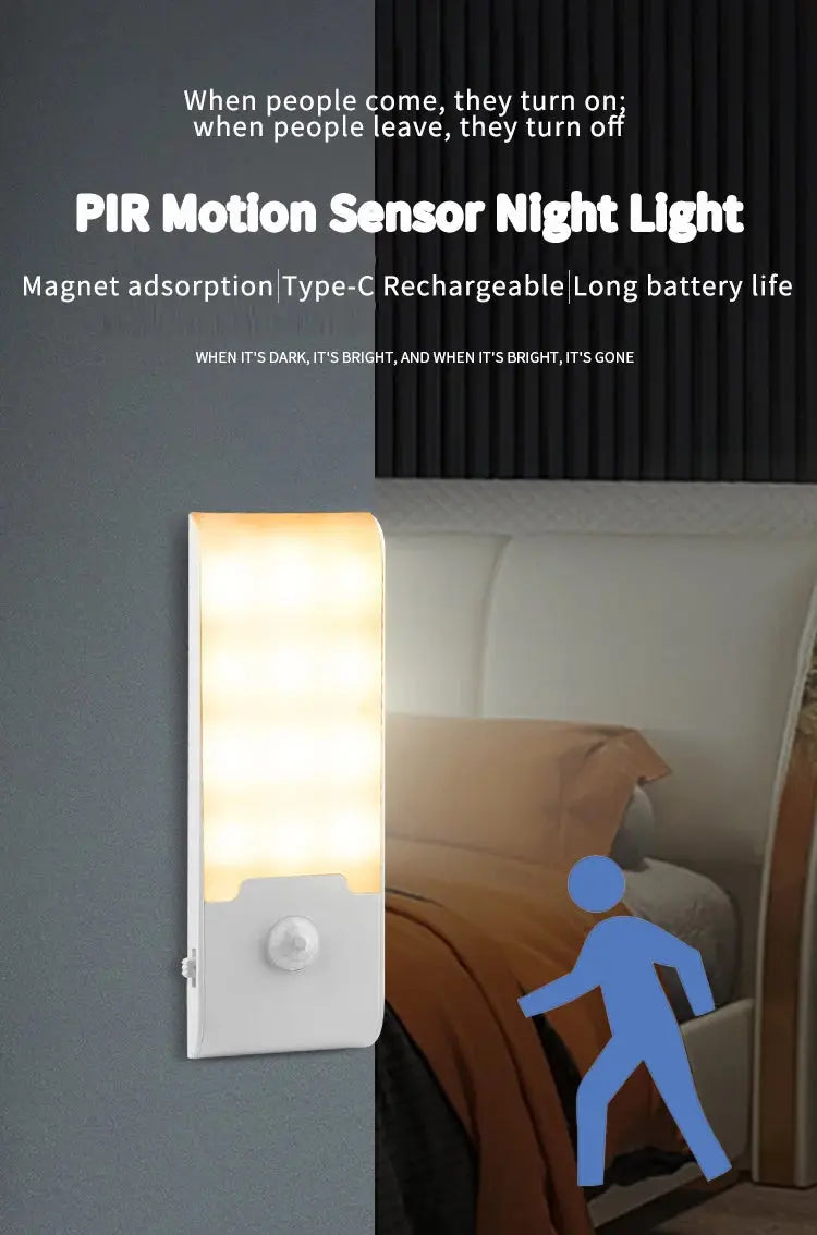 Motion Sensor LED Night Light | Industrial Anti-Slip Solution GLOBGRIP®