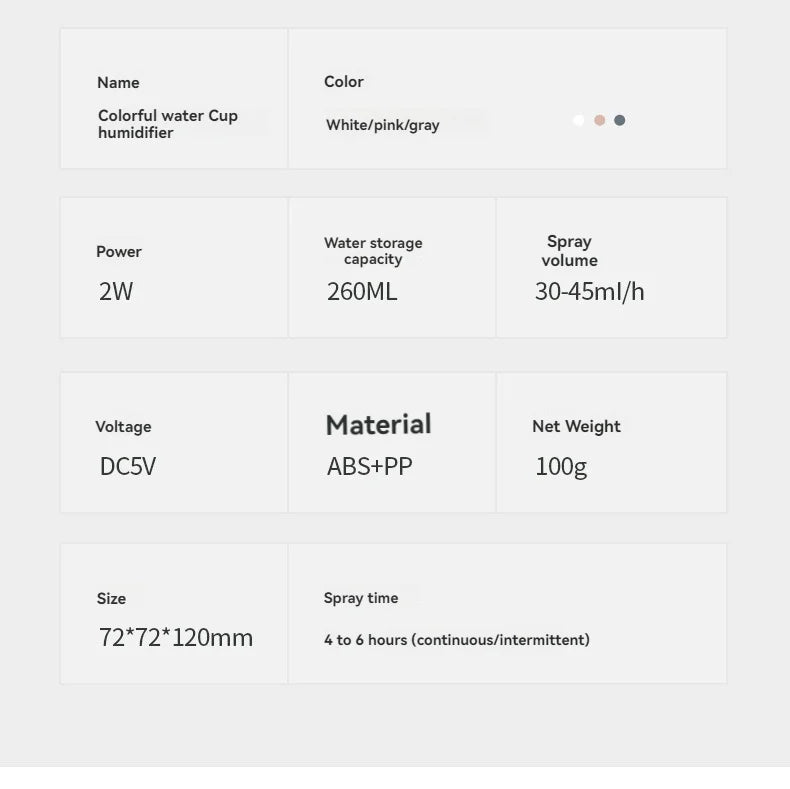 260ML Poratable Automatic Humidifier DiffuserWithout Oil Mute Quite Humidier Car USB For Home HouseWith Light Mini Humidifier GLOBGRIP®