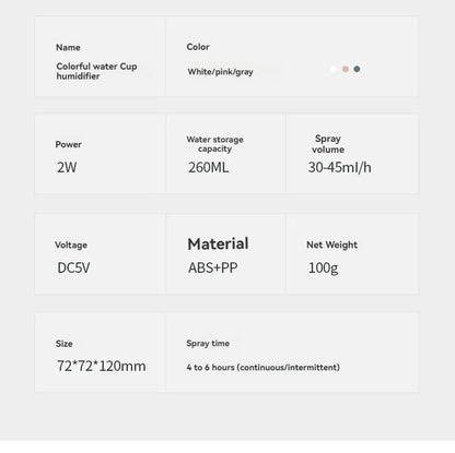 260ML Poratable Automatic Humidifier DiffuserWithout Oil Mute Quite Humidier Car USB For Home HouseWith Light Mini Humidifier GLOBGRIP®