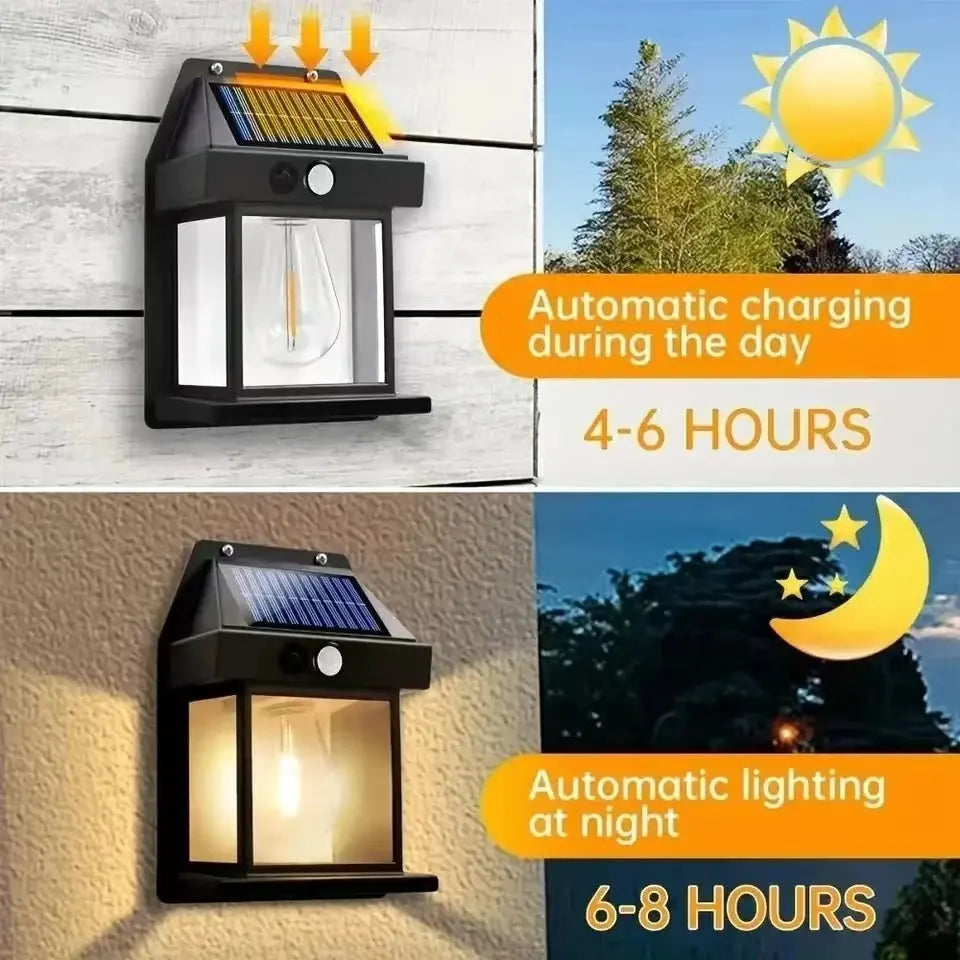 Powerful Outdoor Solar Lamp | Industrial Anti-Slip Solution GLOBGRIP®