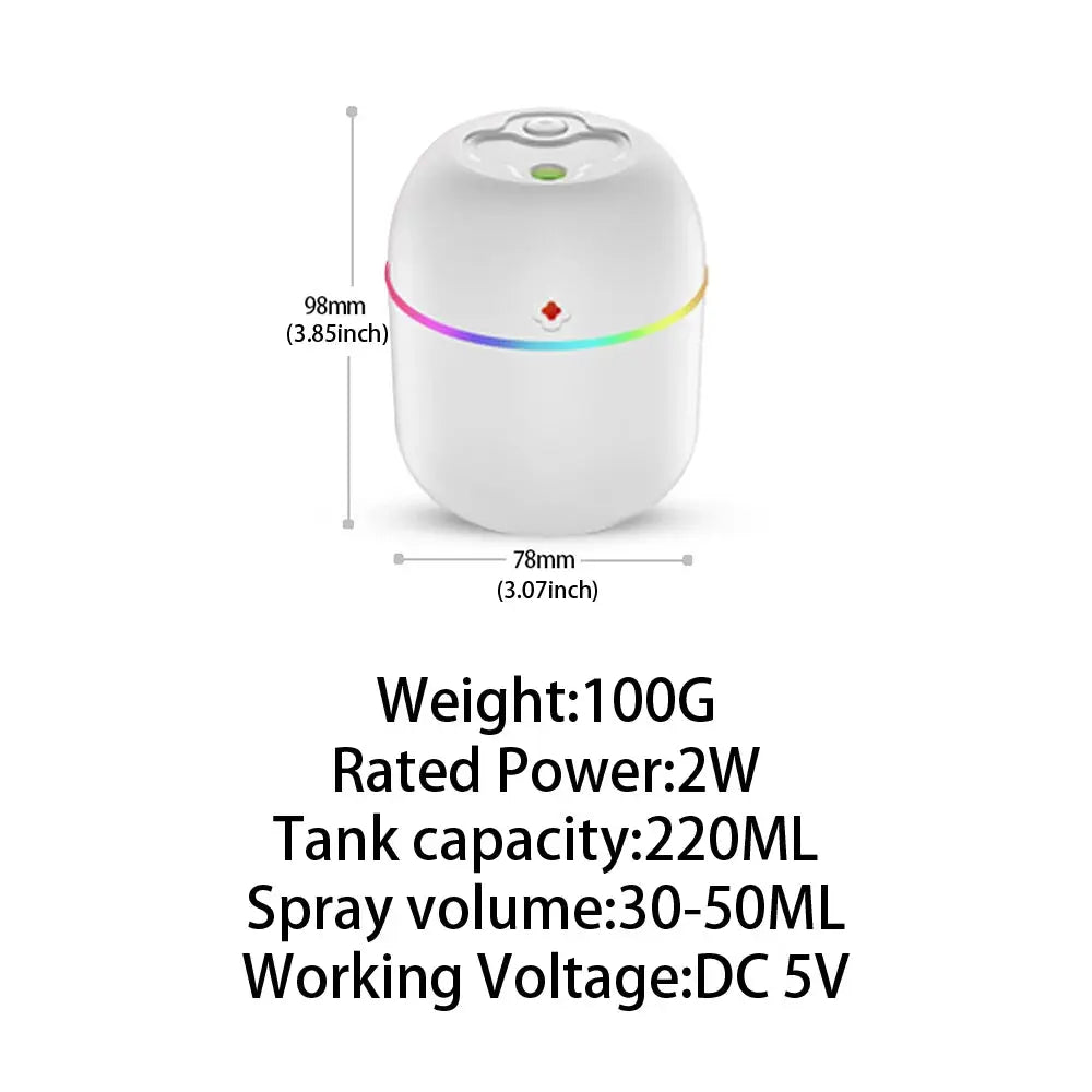 Mini Air Humidifier Aroma Diffuser | Industrial Anti-Slip Solution GLOBGRIP®