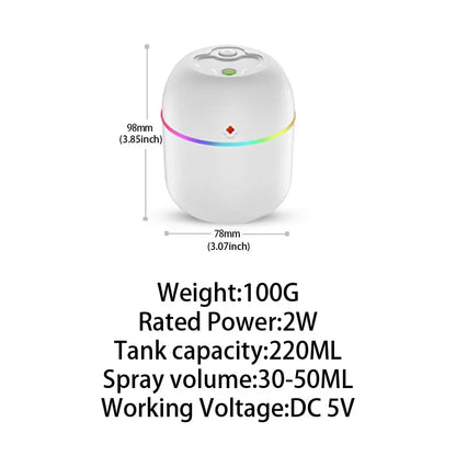 Mini Air Humidifier Aroma Diffuser | Industrial Anti-Slip Solution GLOBGRIP®
