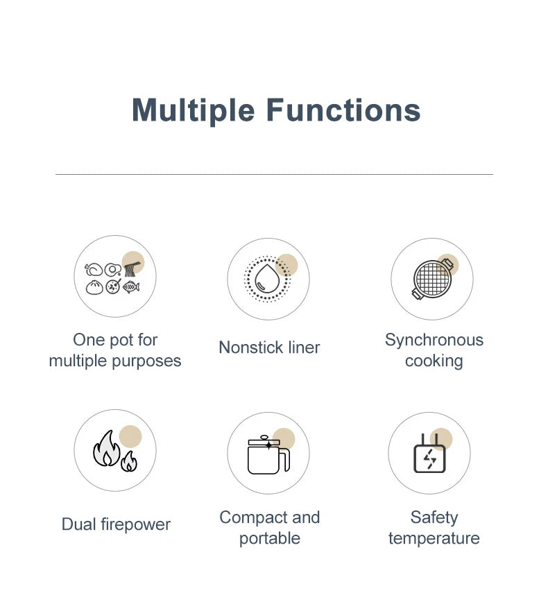 Electric Rice Cooker Single Double Layer Intelligent Automatic Home Mini  Kitchen Cooker 220V/EU Plug MultiCooker Steamed Rice P GLOBGRIP®