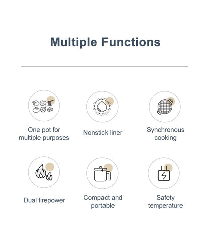 Electric Rice Cooker Single Double Layer Intelligent Automatic Home Mini  Kitchen Cooker 220V/EU Plug MultiCooker Steamed Rice P GLOBGRIP®