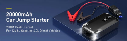 .  🔧 Mini Car Air Compressor GLOBGRIP®