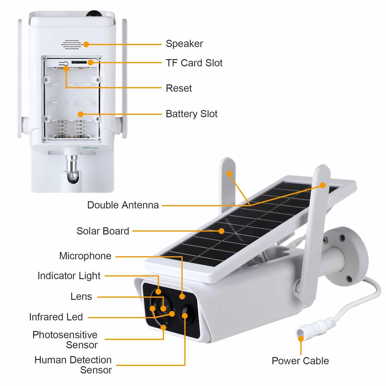 4K Wi-Fi Solar Camera GLOBGRIP®