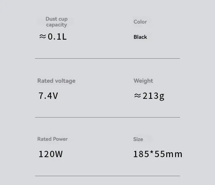 Ultra High Power Car Mounted Vacuum Cleaner GLOBGRIP®