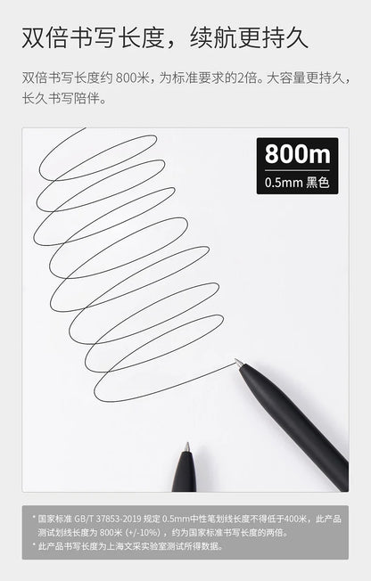 0.5mm MIDOT Gel Ink Pens, Quick-drying GLOBGRIP®