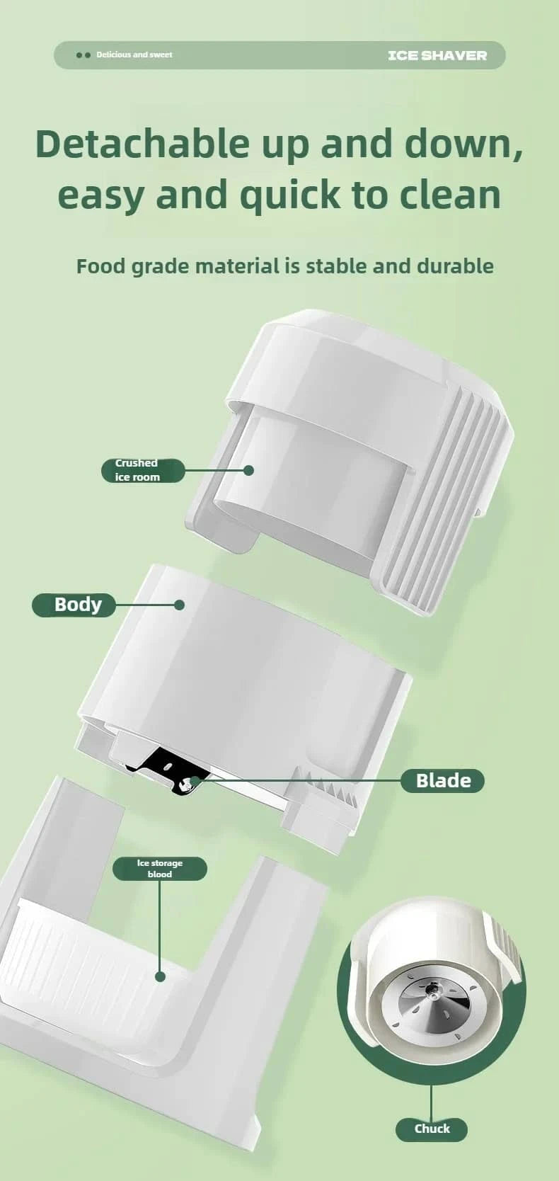 220V Automatic Electric Ice Shaver | Adjustable 2-speed Ice Crusher GLOBGRIP®