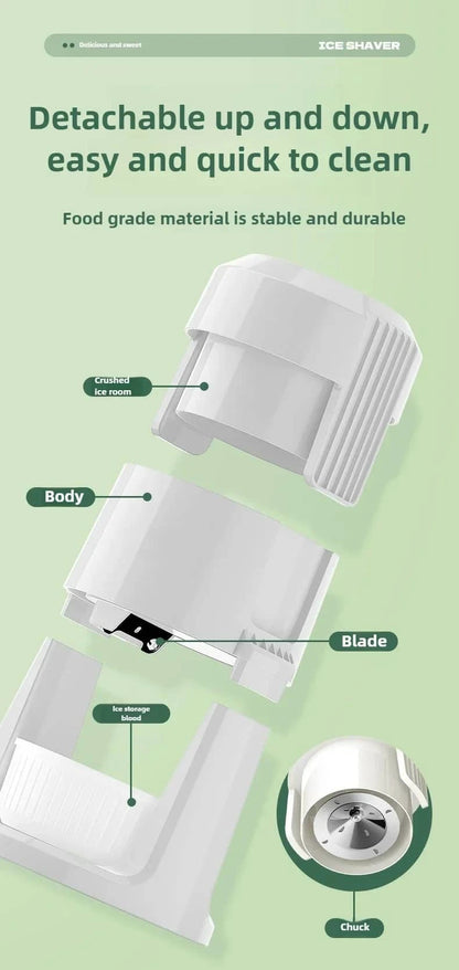 220V Automatic Electric Ice Shaver | Adjustable 2-speed Ice Crusher GLOBGRIP®