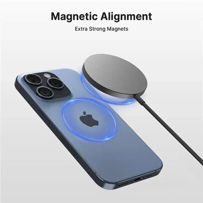 Magnetic Wireless Charger Pad USB + Type-C | Industrial Anti-Slip Solution GLOBGRIP®
