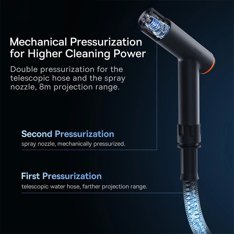 🚗 Car Wash High Pressure Water Gun GLOBGRIP®