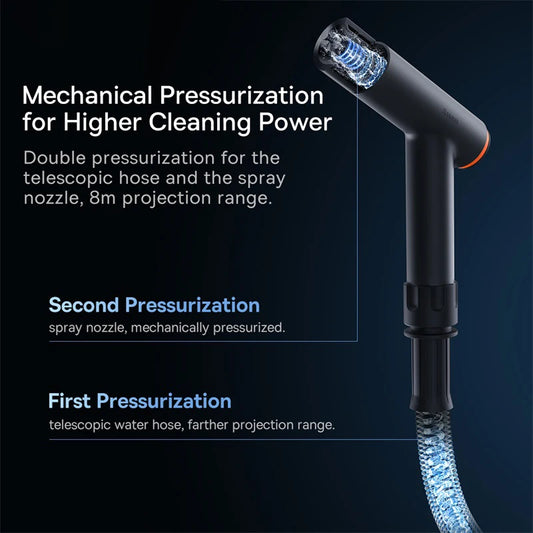 🚗 Car Wash High Pressure Water Gun GLOBGRIP®