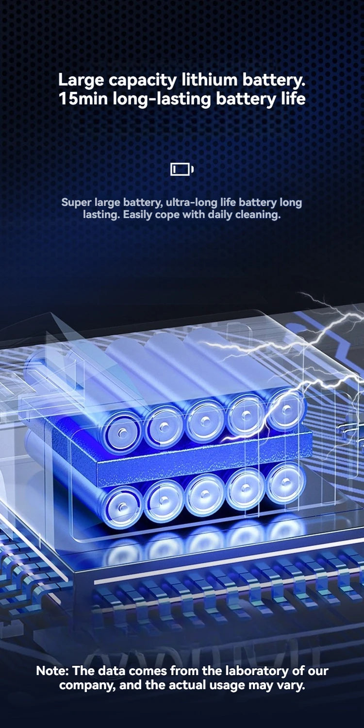 Ultra High Power Car Mounted Vacuum Cleaner GLOBGRIP®