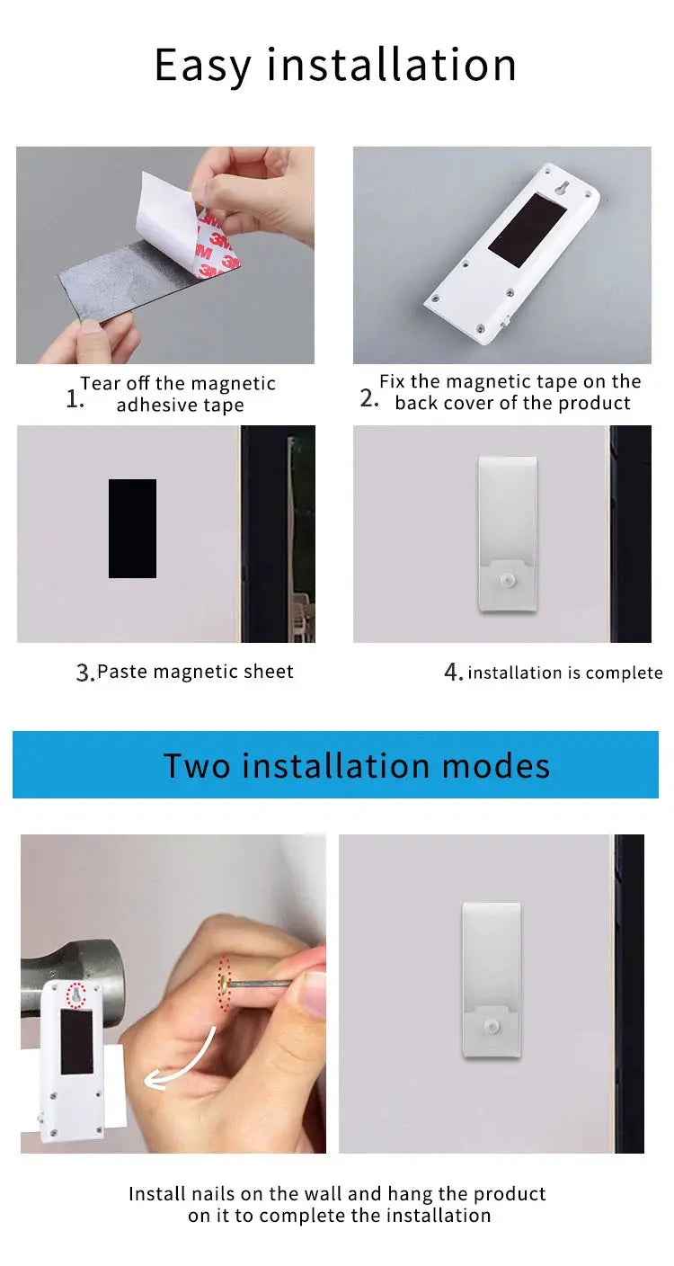 Motion Sensor LED Night Light | Industrial Anti-Slip Solution GLOBGRIP®
