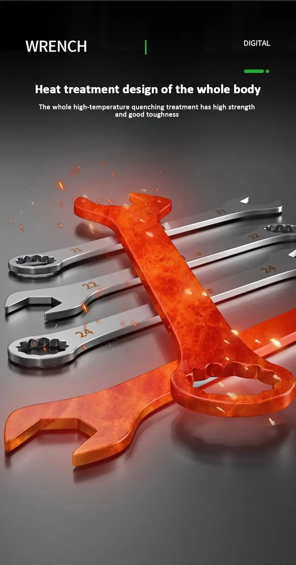 Ultra Thin Open End Wrench 5–32mm – Ratchet Wrenches & Universal Spanners | Globgrip UK - GLOBGRIP®