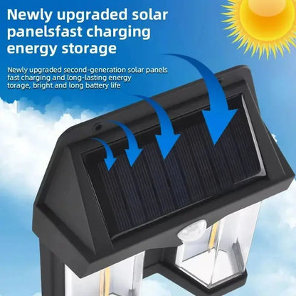 Powerful Outdoor Solar Lamp | Industrial Anti-Slip Solution GLOBGRIP®