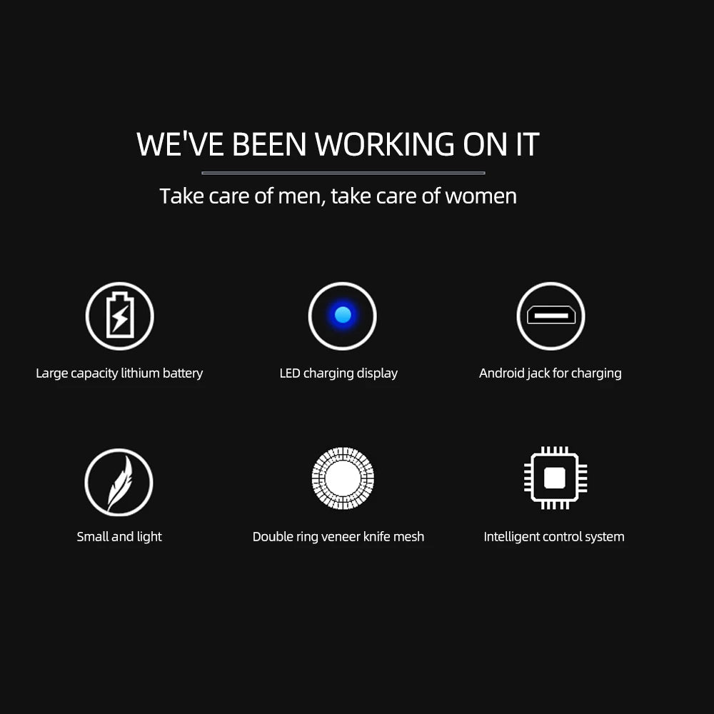 Men's Mini Electric Shaver Rechargeable Razor Epilator Women's Shaving Machine for Men Car Mini Shaver Electric Shaving Tools GLOBGRIP®