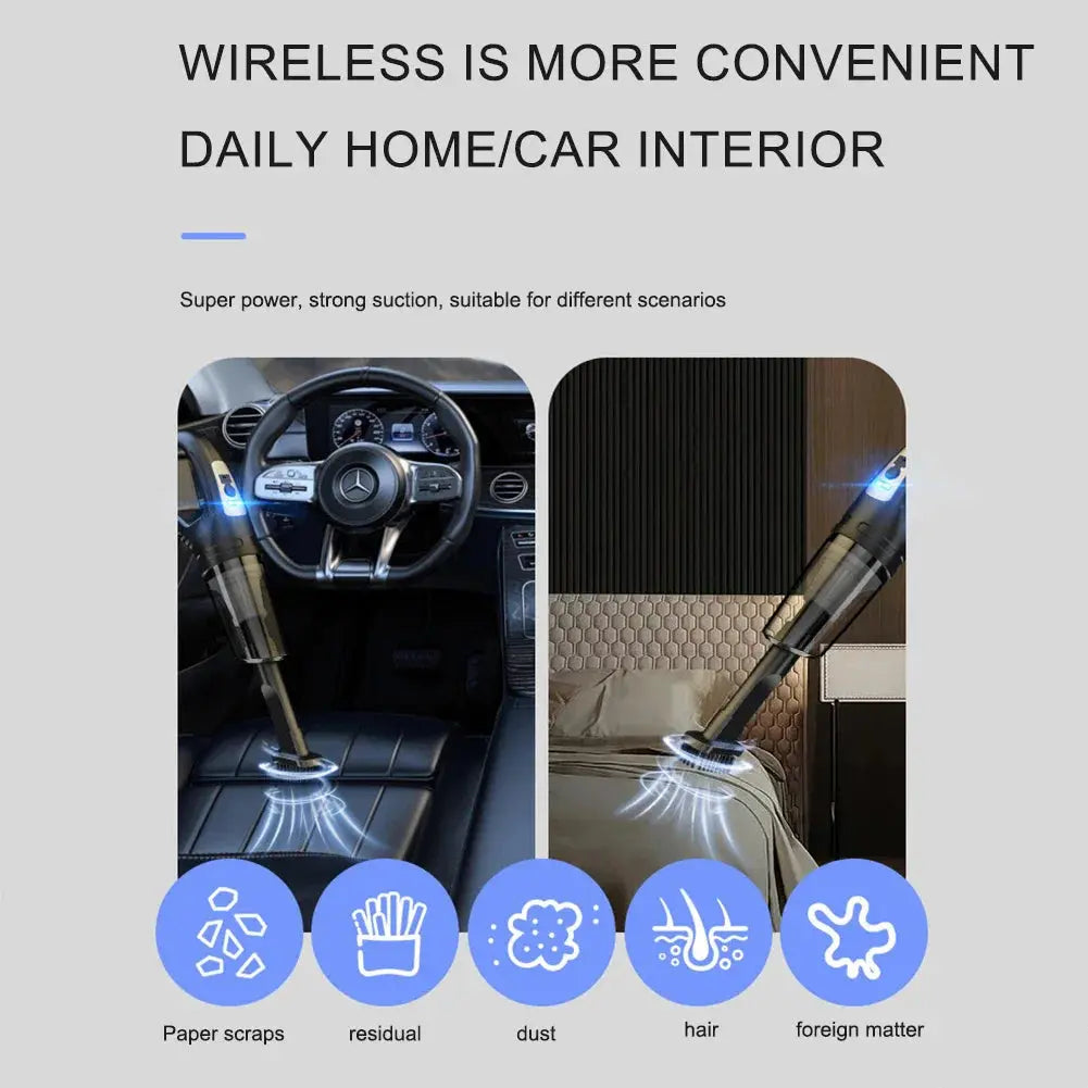 Handheld Cordless Vacuum Cleaner | Industrial Anti-Slip Solution GLOBGRIP®