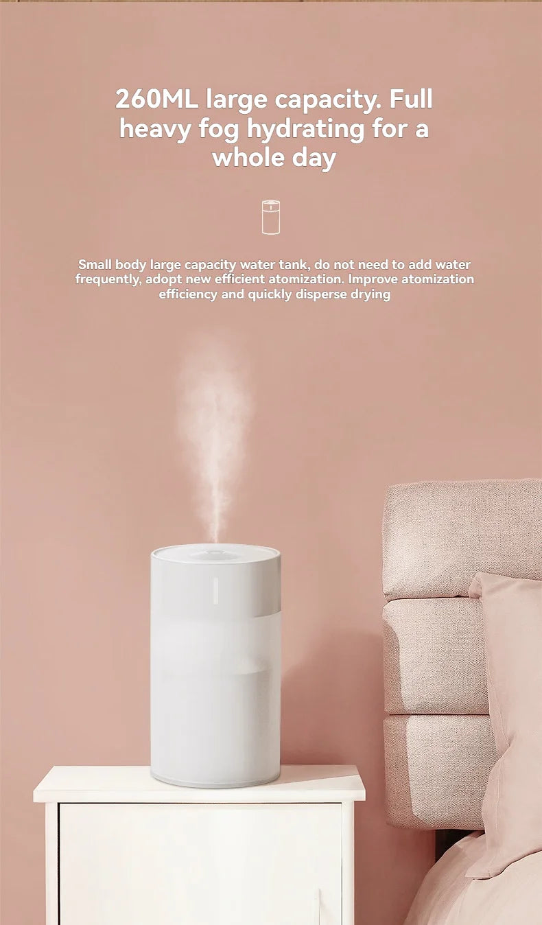 260ML Poratable Automatic Humidifier DiffuserWithout Oil Mute Quite Humidier Car USB For Home HouseWith Light Mini Humidifier GLOBGRIP®