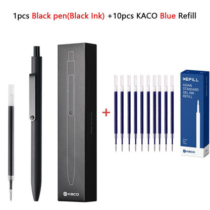 0.5mm MIDOT Gel Ink Pens, Quick-drying GLOBGRIP®