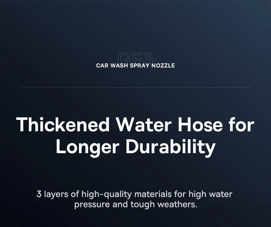 🚗 Car Wash High Pressure Water Gun GLOBGRIP®