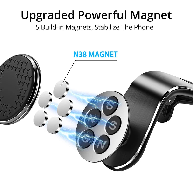 Magnetic Car Phone Holder Air Vent Clip GLOBGRIP®