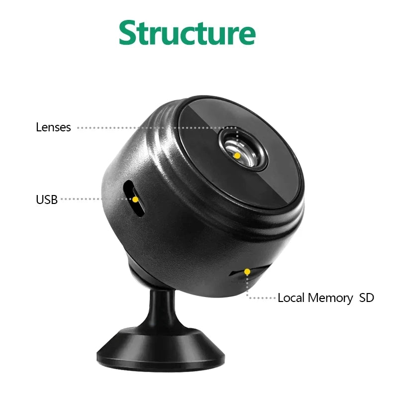 Mini Surveillance Cameras With Wi-Fi GLOBGRIP®