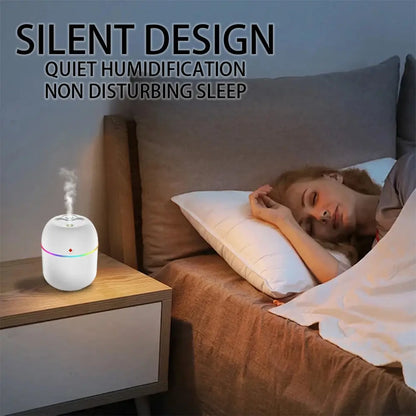 Mini Air Humidifier Aroma Diffuser | Industrial Anti-Slip Solution GLOBGRIP®