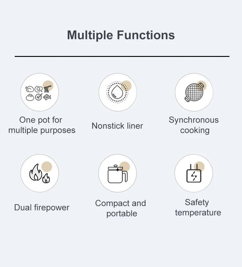 Electric Rice Cooker Single Double Layer Intelligent Automatic Home Mini  Kitchen Cooker 220V/EU Plug MultiCooker Steamed Rice P GLOBGRIP®