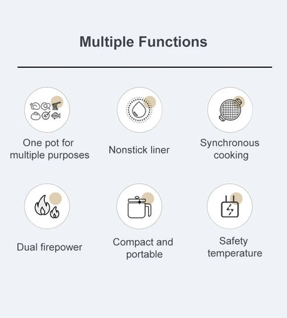 Electric Rice Cooker Single Double Layer Intelligent Automatic Home Mini  Kitchen Cooker 220V/EU Plug MultiCooker Steamed Rice P GLOBGRIP®