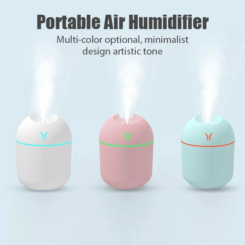 250ML Mini Aroma Oil Diffuser USB Essential Oil Atomizer Electric Air Humidifier With LED Night Lamp For Home Car GLOBGRIP®