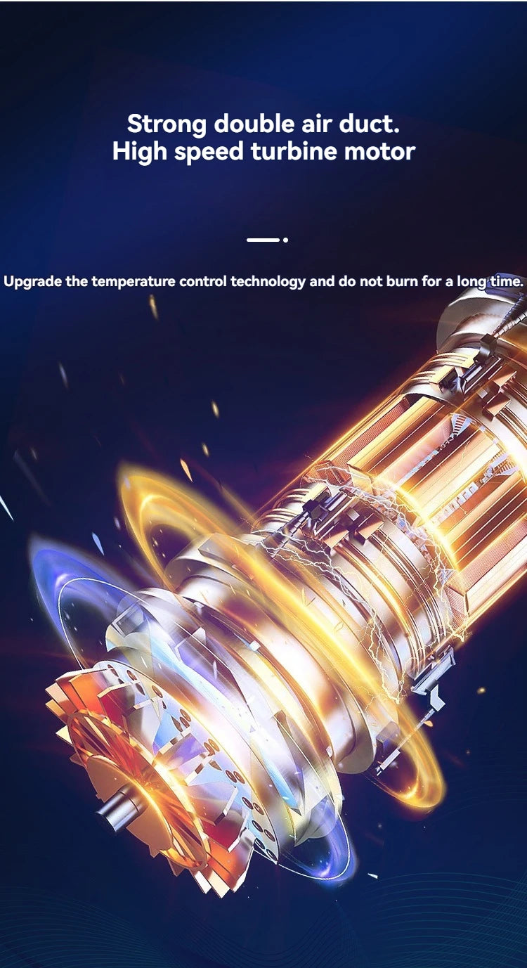 Ultra High Power Car Mounted Vacuum Cleaner GLOBGRIP®