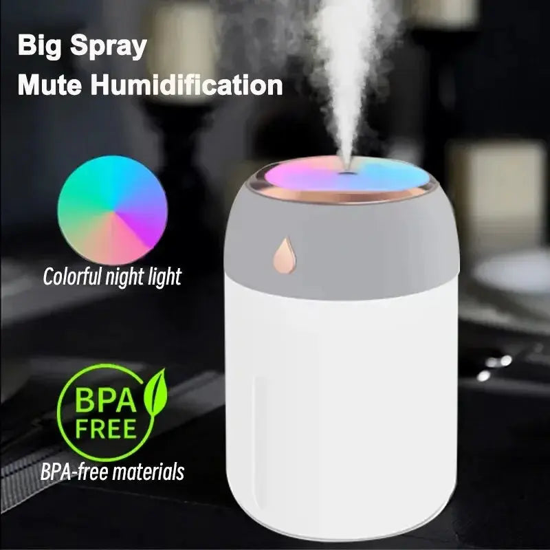 Aroma  Air Humidifier | Industrial Anti-Slip Solution GLOBGRIP®