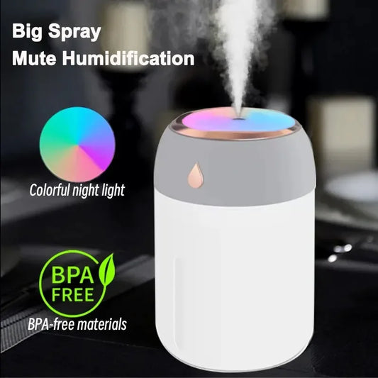 Aroma  Air Humidifier GLOBGRIP®