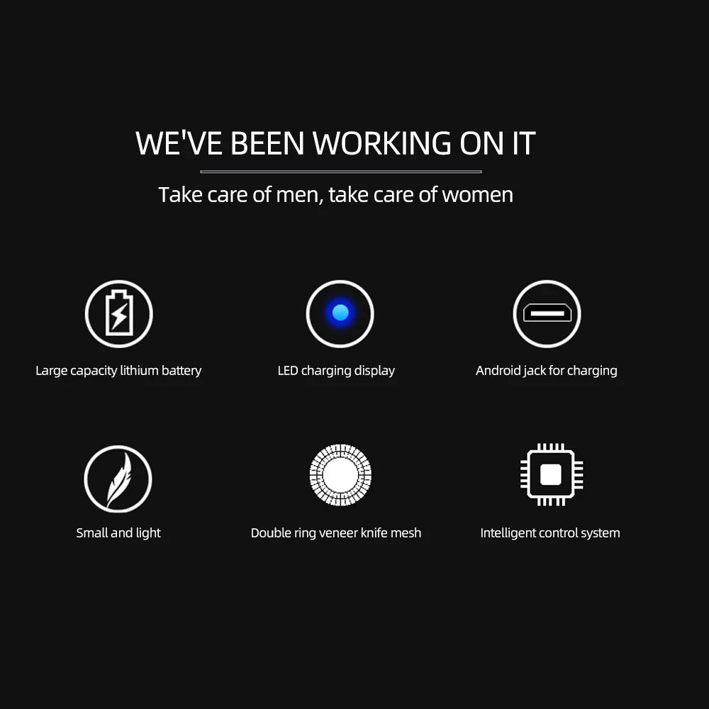 Men's Mini Electric Shaver Rechargeable Razor Epilator Women's Shaving Machine for Men Car Mini Shaver Electric Shaving Tools GLOBGRIP®