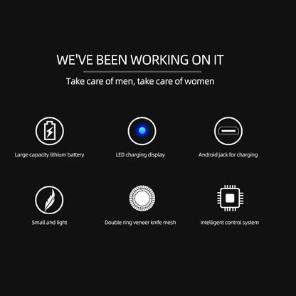 Men's Mini Electric Shaver Rechargeable Razor Epilator Women's Shaving Machine for Men Car Mini Shaver Electric Shaving Tools GLOBGRIP®