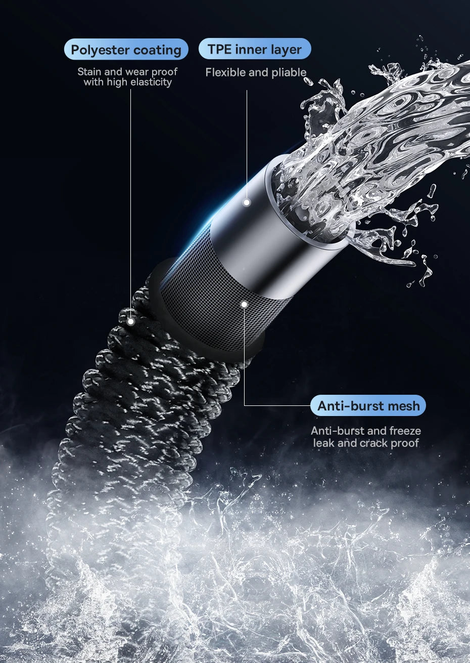 🚗 Car Wash High Pressure Water Gun GLOBGRIP®