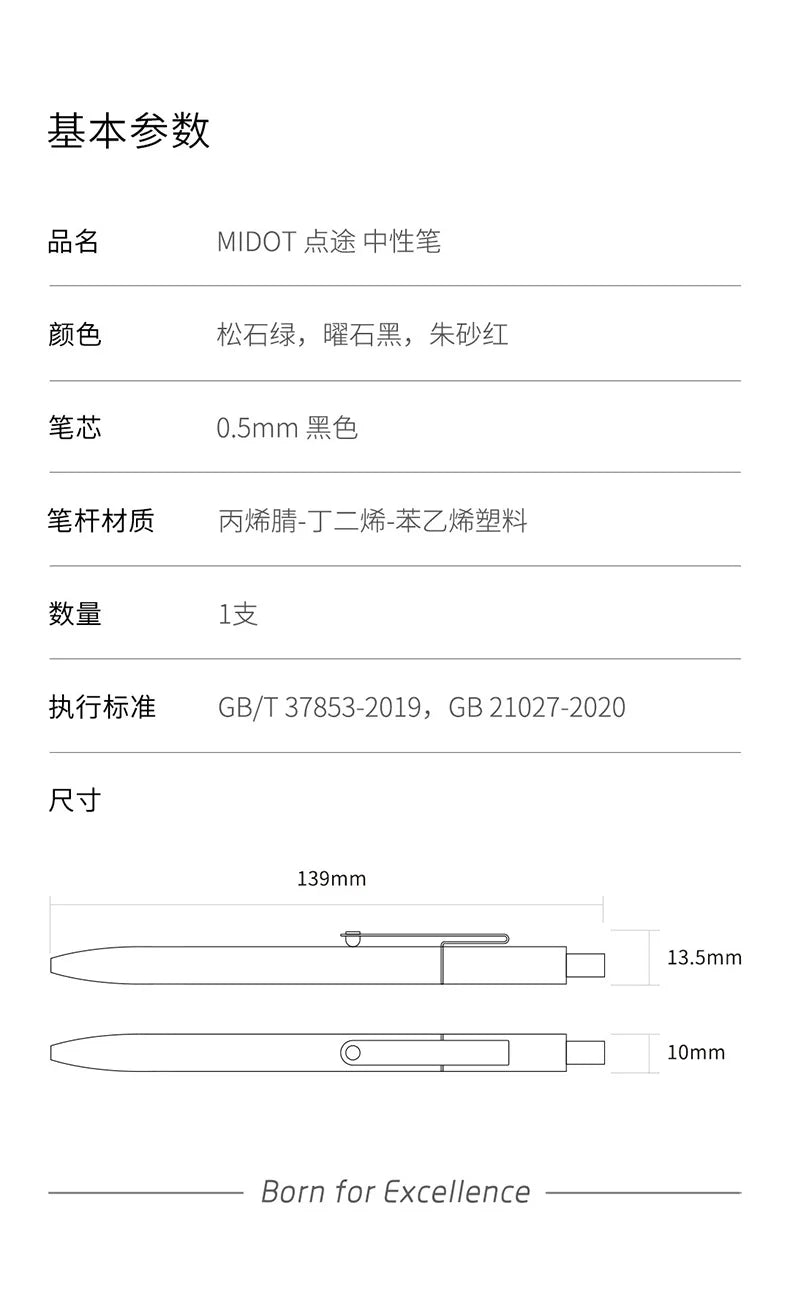 0.5mm MIDOT Gel Ink Pens, Quick-drying GLOBGRIP®