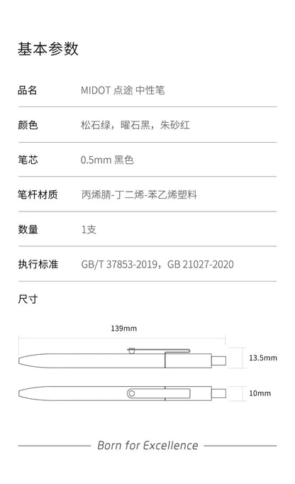 0.5mm MIDOT Gel Ink Pens, Quick-drying GLOBGRIP®